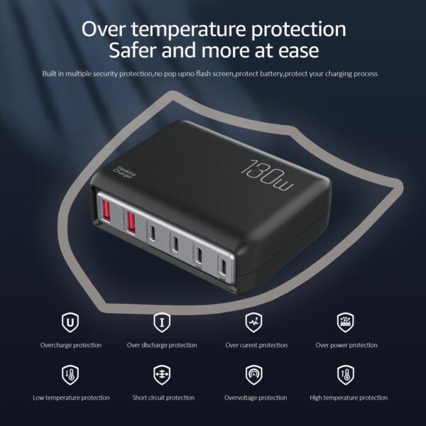 1pc 130W Cell Phone Electronics Charger Multi-functional Quick Charging Station with 2-Port QC 3.0 USB 4-Port Type-c Quick Charger for Smartphones, Laptops, Watches And Other USB Devices - Image 12