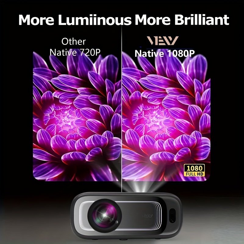 Electric Focus Native 1080P Full HD Projector, Equipped with 5G Wireless Wifi, 15,000 Lumens Brightness, 220-Inch Large Screen, Built-In Speaker, Portable Movie Projector, Suitable for Home Theater in Living Room Or Bedroom, Stylish Mirror Design, Support - Image 8