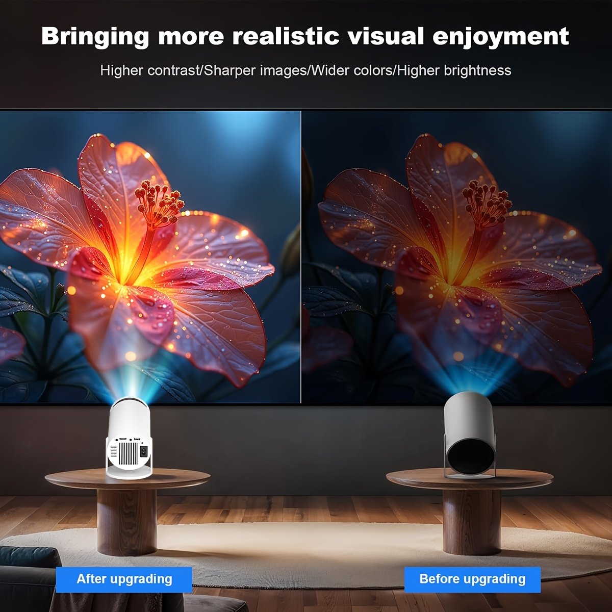 XYA Mini Projector, 1080P HD LCD Display, 4:3 Aspect Ratio, 100-199 Lumens, Table Mount, Remote Control, Auto Keystone, 180° Rotation, 3.3meter Screen, for Laptop/PC/Smartphone, No Battery, C-Plug, White - Image 12