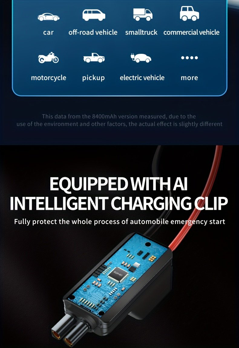 8000mAh Emergency Car Jump Starter Power Bank with Digital Display, Portable USB-C Charging Air Compressor, 12 Safety Protections, Fast Inflation in 10 Seconds, Rechargeable Lithium Polymer Battery for Tire Inflation and Multi-Functional Lighting - Image 15