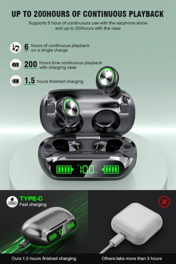 [1pair Wireless Earbuds with 200H Playtime] Wireless Earbuds V5.3, Hi-Fi Stereo Sound, Touch Control, Noise Cancelling Voice Call, 200H Playtime, 1400mAh Case with LED Power Display, Type-C USB Charging, IPX7 Waterproof, with Compatible Cellphones for Wir - Image 11