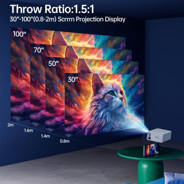 Portable Home Theater Movie Projector, EU Plug, Easy to Carry, Enjoy Anytime, Anywhere, Upgrade Your Viewing Experience HD Mini Projector - Vivid 3D Vision, Gift - Image 3