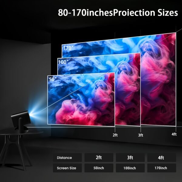 Portable Projector with WiFi, 1080P, 4K Support Projector, Built-in Apps, 180° Adjustable, Auto Focus, Compatible with TV Stick/USB/Laptop, Suitable for Home Theater, Conference Office - Image 5