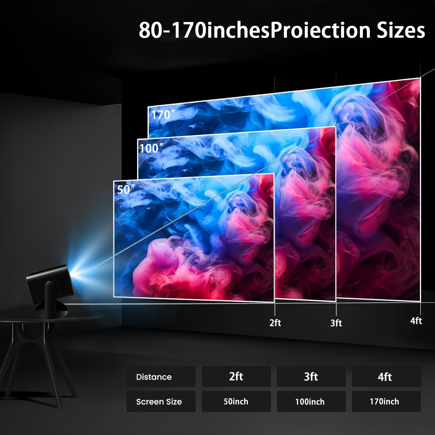 Portable Projector with WiFi, 1080P, 4K Support Projector, Built-in Apps, 180° Adjustable, Auto Focus, Compatible with TV Stick/USB/Laptop, Suitable for Home Theater, Conference Office - Image 5