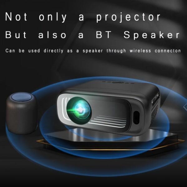 VEXY HD Projector, 1080P Native High-Definition Picture Quality, 420 ANSI Lumens, Supports 4K, Electronic Focusing, Home Theater Video Projector, Suitable for Home Bedrooms, Compatible with TV Sticks/Smartphones/Hdtv/Usb/Laptops - Image 6