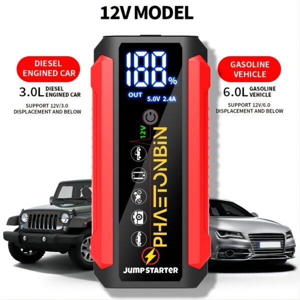 Phaetonbin Car Battery Jump Starter, 1500A Jump Starter Battery Pack, Suitable for Up to 6.0L Gasoline And 3.0L Diesel Engines, 12V Portable Jump Box with 3-Mode Flashlight, LCD Display, USB Port, And Jumper Cables. - Image 3
