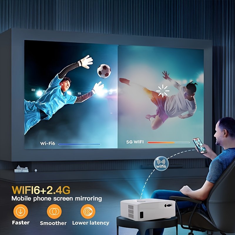 Electric Keystone 6D/4P Projector 4K Home Theater 20000 Lumens, PGIVDA Full HD 1080P WiFi Wireless Projector, Mobile Phone Same Screen, PPT, ±50° Zoom, Projector Compatible with TV Box/PS5/iOS/Android - Image 3