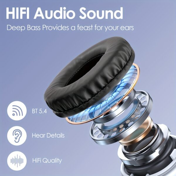 Siindoo Wireless Headphones Over Ear HiFi Stereo Headset with Microphone and 3EQ Modes Foldable Wireless V5.4 Headset for Travel Smartphone Computer Laptop - Image 8