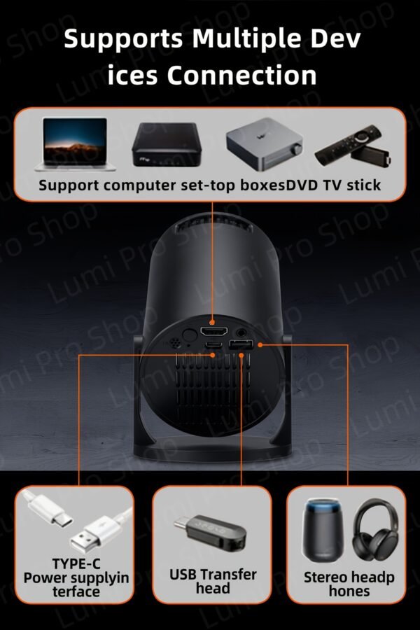 Portable Projector 1080P, Smart Projector with Android TV, 180° Rotatable, WiFi Connectivity, WUXGA Native Resolution 1920x1200, 3D Ready, LCD Display Technology, 500-999 Lumens, 4:3 Aspect Ratio, with USB Power, Button Control for Home Theater, 3.3meter - Image 13