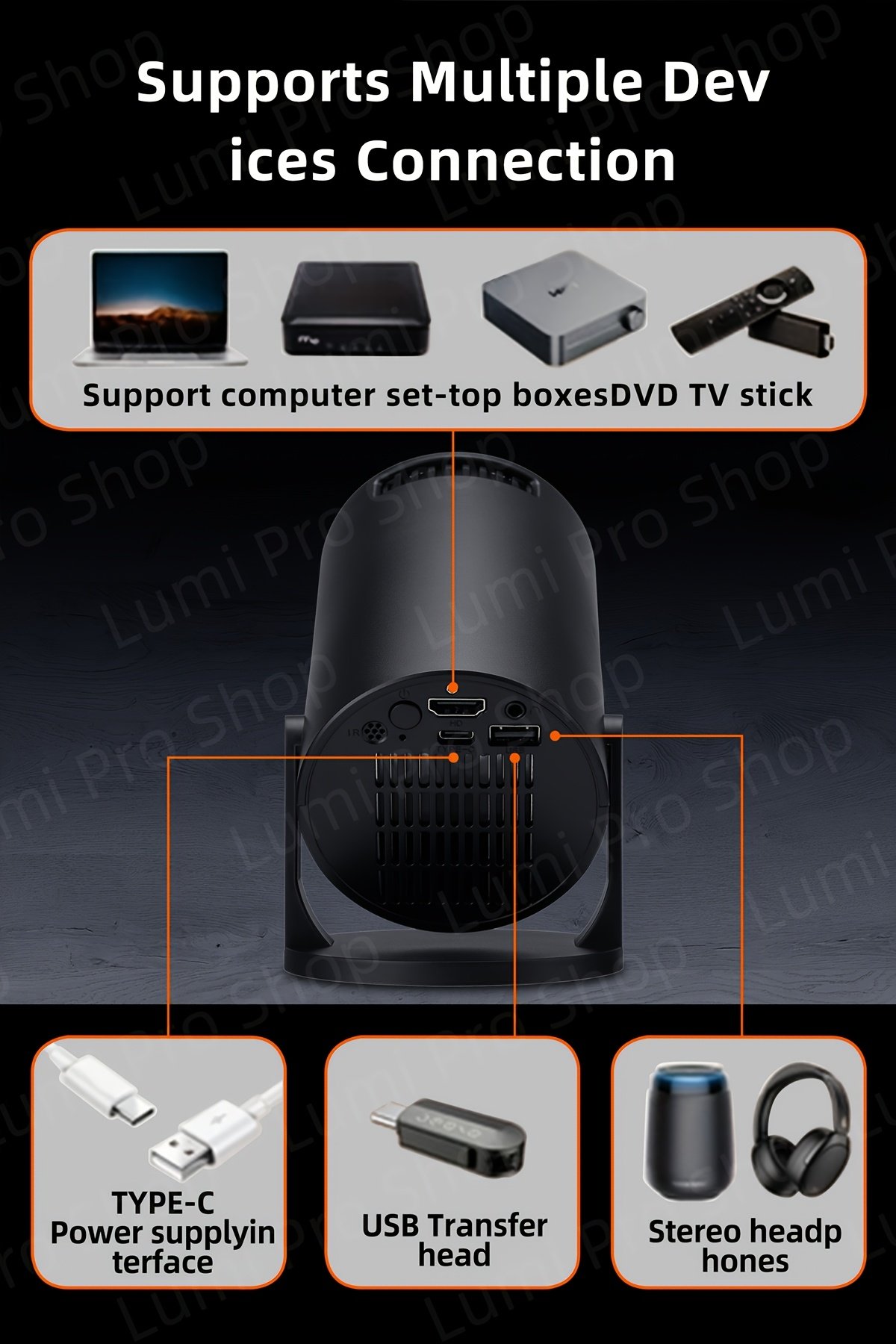 Portable Projector 1080P, Smart Projector with Android TV, 180° Rotatable, WiFi Connectivity, WUXGA Native Resolution 1920x1200, 3D Ready, LCD Display Technology, 500-999 Lumens, 4:3 Aspect Ratio, with USB Power, Button Control for Home Theater, 3.3meter - Image 13