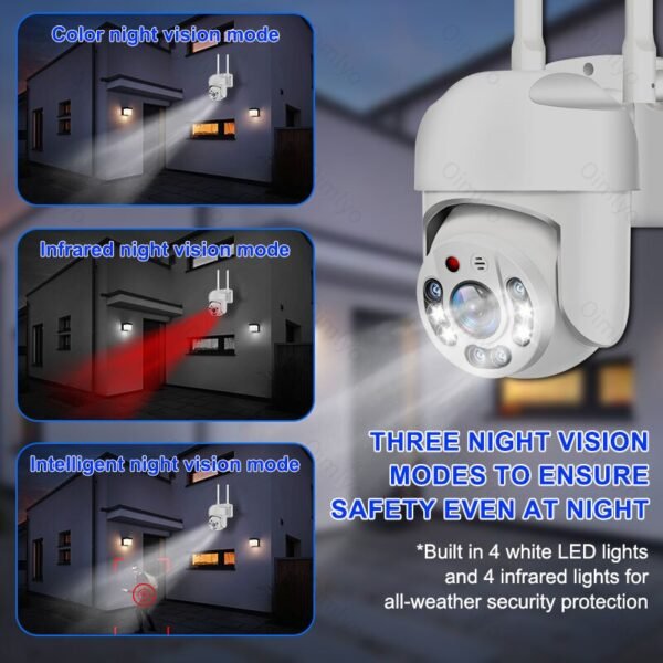 OIMLYO Smart Home Security Camera - Waterproof, PTZ, 360° Panoramic View, AI Human Detection, Two-Way Audio, Full Color Night Vision - USB Powered, Compatible with Smartphones, WiFi, Security Camera, Irregular Shape - Image 17