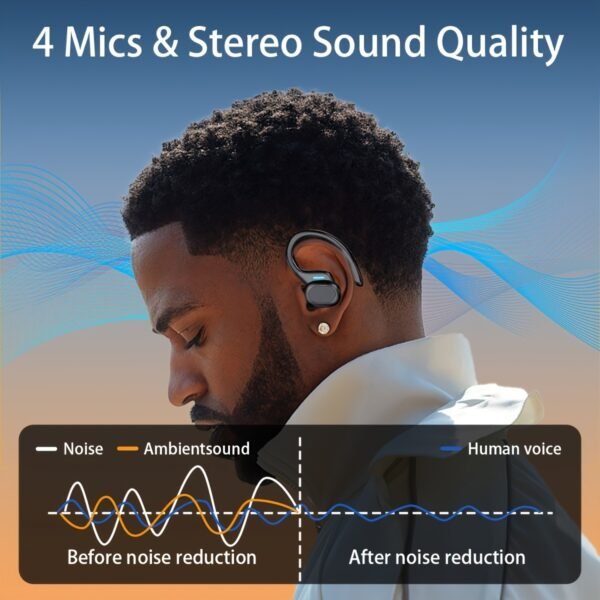 Sleek Red Wireless Earbuds with Noise Cancellation, LED Power Display, Crystal-Clear Bass - USB Rechargeable In-Ear Headphones for Fitness & Home Use, Earbuds Wireless - Image 3