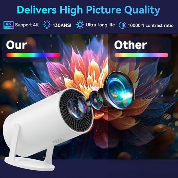 1pc Ultra HD Mini Projector, 4K 150 ANSI, 16:9 Aspect Ratio, 1280x720 HD Resolution, Portable 180° Rotatable, with 5G WiFi & BT5.2, Android 11 OS, Remote Control, Compatible with Smartphones & Laptops, No Battery, for Home Theater, EU Plug - Image 3
