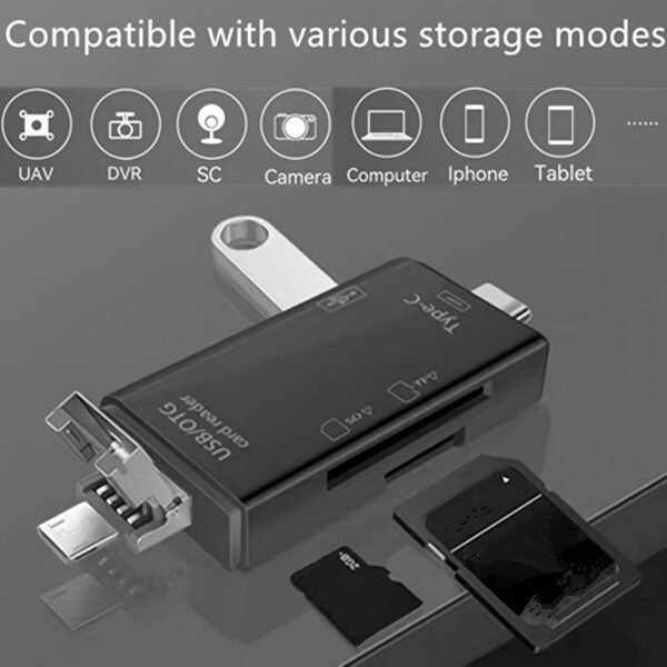 1pc Multi-Functional 6-in-1 OTG Card Reader, SD/TF Card & USB Flash Drive Adapter for Mobile Phone, Computer, Camera - Plug & Play Data Transfer without Battery - Image 8