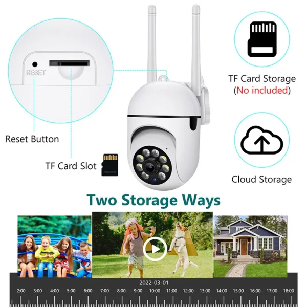 1MP WiFi Camera 2.4G Security Surveillance PTZ IR Night Vision Motion Detection Home Security Camera with 2 Antennas for Child - Image 3