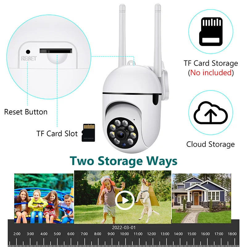 1MP WiFi Camera 2.4G Security Surveillance PTZ IR Night Vision Motion Detection Home Security Camera with 2 Antennas for Child - Image 3