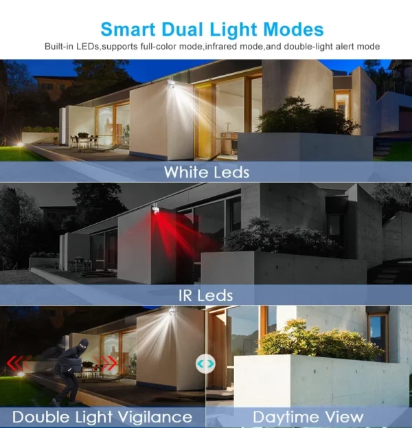 5G Wifi Video Surveillance Camera 5MP CCTV PTZ IP Camera Smart Human Tracking 4X Zoom Night Vision Full Color Outdoor Waterproof - Image 10