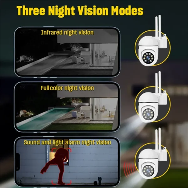 5G Wifi Video Surveillance Camera 5MP CCTV PTZ IP Camera Smart Human Tracking 4X Zoom Night Vision Full Color Outdoor Waterproof - Image 6