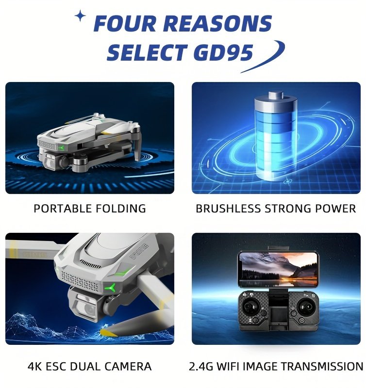 GD95 Brushless Motor Drone with Dual HD Cameras - Anti-Shake ESC, 360° Obstacle Avoidance, Hover Function, 120° Wide Angle Lens, 2.4GHz Signal, 100m Remote Control, 2000mAh Battery - Includes Spare Propeller, Storage Bag & Protective Cover - Image 12