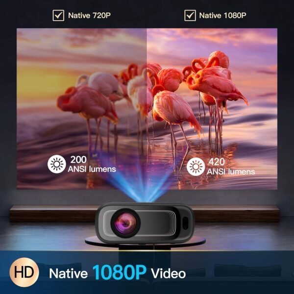 VEXY HD Projector, 1080P Native High-Definition Picture Quality, 420 ANSI Lumens, Supports 4K, Electronic Focusing, Home Theater Video Projector, Suitable for Home Bedrooms, Compatible with TV Sticks/Smartphones/Hdtv/Usb/Laptops - Image 10