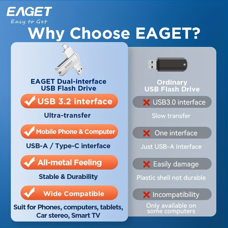 EAGET USB3.2 Flash Drive OTG 1TB Metal U Disk 360° rotates USB Memory Stick 512GB High Speed Memory Stick Pen Drive 32GB 64GB 128GB 256GB USB-A Or Typc-C Flash Drive Disk - Image 7