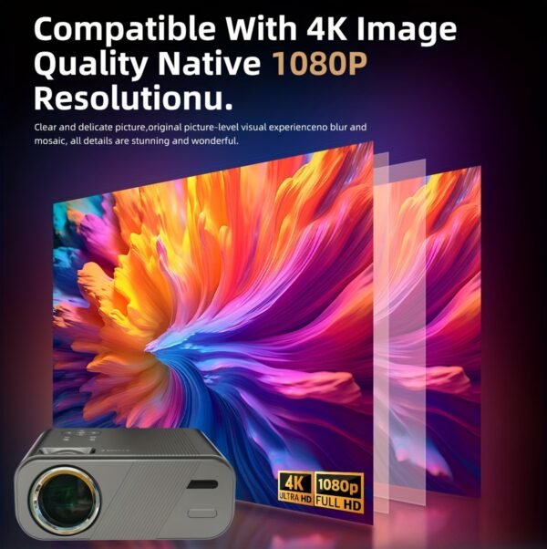 VEXY Full HD 1080P Portable Projector with Wi-Fi and BT 5G, Table Mount Home Theater, LCD Display, 3000+ Lumen, 16:9 Aspect Ratio, Remote Control, Wireless Connectivity, Compatible with HDTV, USB, IOS, Android, European Two-pin Plug, 220-240V Power Supply - Image 11