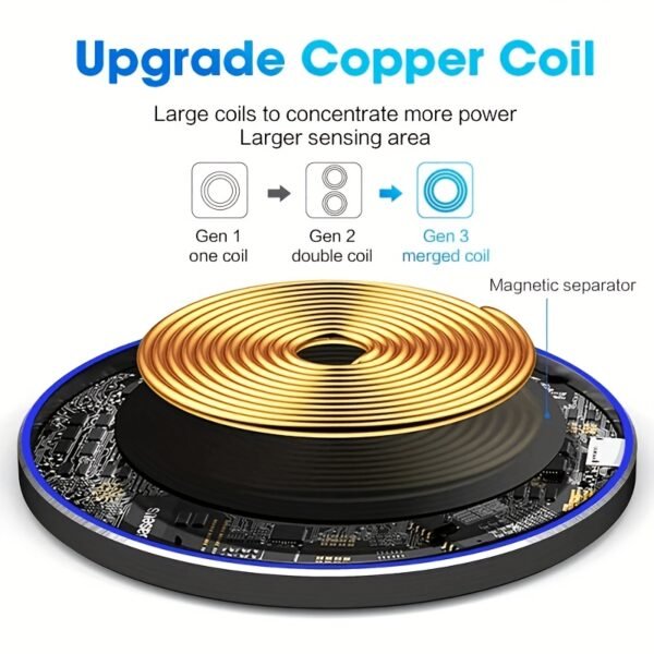 Portable Travel Charger, Round Thin Design, 15W Fast Charging Magnetic Wireless Charger with USB Connector, Compatible with Apple and for SamSung Phones, USB-Powered, 36V Max Voltage, Fast Charging Function, No Battery Required - Image 9