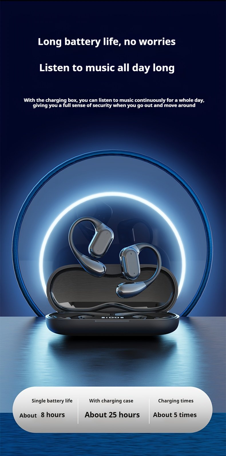 2024 NEW Style True Wireless On-Ear Sleeping Comfortable Headset Music Couples Earbuds TWS HIFI Dolby Bass ACC Stereo HD Calling Earphones for Android & Iphone Cellphone Sports Earpieces Smart Headphones - Image 16