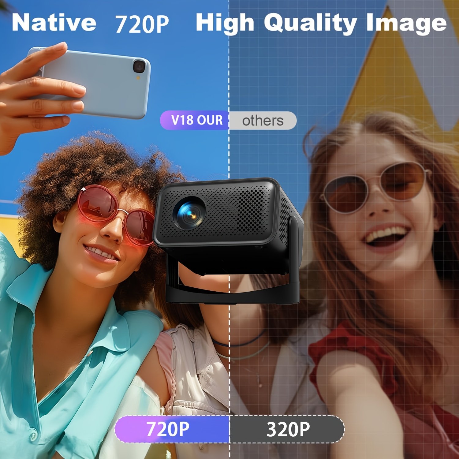 4K Home Theater Projector with Dual WiFi, WiFi6, 200ANSI, HD 1280x720P, Wireless 5.0, Auto Correction, Mali-G312 GPU, Allwinner H713 Processor - Ideal for Movie Nights and Gaming - Image 2