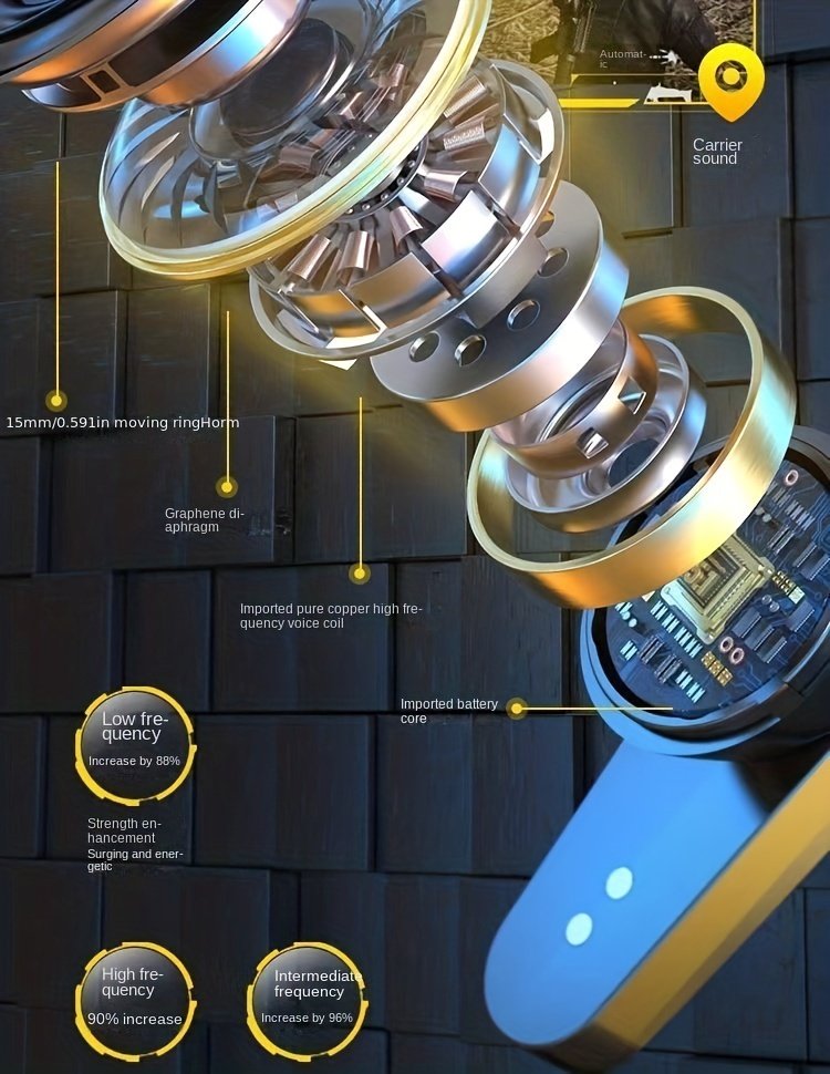 2024 Latest Touch Control Wireless Earbuds with LED Display - In-Ear TWS Headphones for Sports, Music & Gaming, Compatible with iOS/Android - Image 12