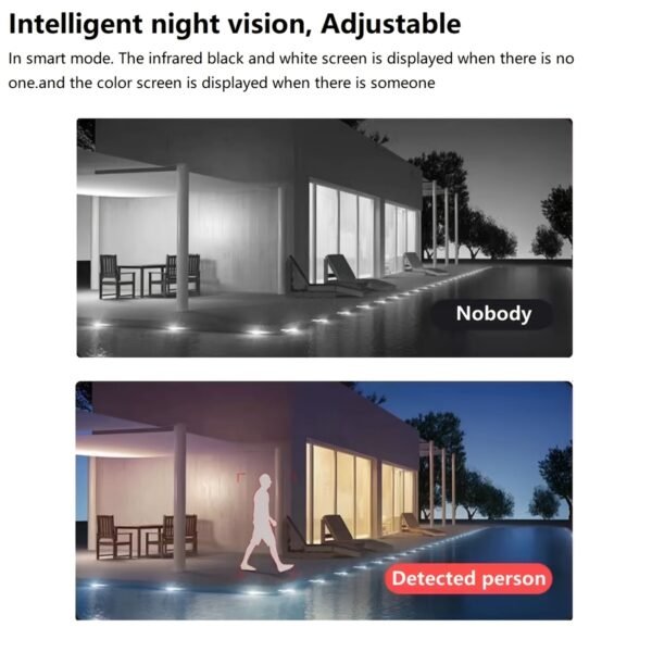 HD Wireless Home Security Camera - Full Color Night Vision, Human Detection & Alerts, 24/7 Monitoring, Wi-Fi Enabled, USB Powered, Indoor, Mobile Detection, Connection Anytime And Anywhere - Image 7