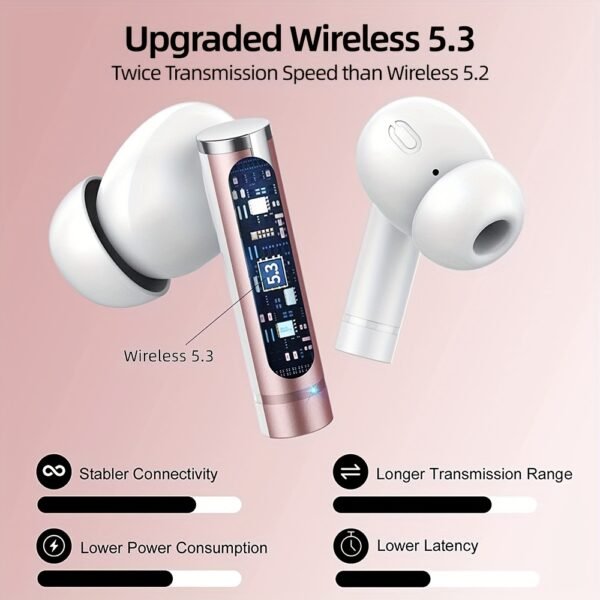 Wireless Earbuds With 40H Playtimes Charge Case, Wireless 5.3 Headphones, Deep Bass, Running Earphones With 4-Mic Clear Call, LED Display, In Ear Headphones For Work/Gym - Image 8