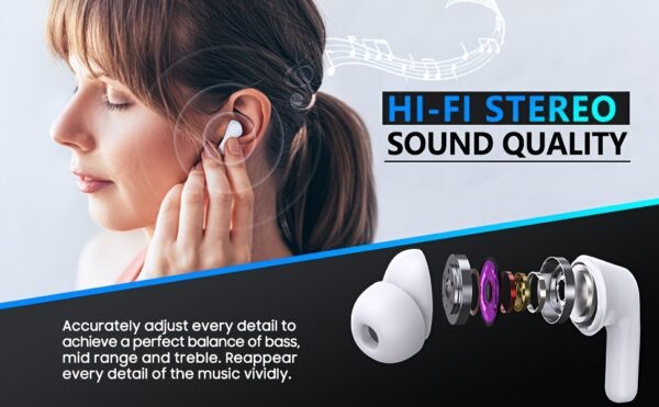 Wireless V5.3 Earbuds with 400mAh Charging Case - Hi-Fi Stereo Sound, Noise-Canceling Mic, 35-Hour Playtime, USB-C Fast Charge, Touch Control for Running, Office & Cycling - White, Workout Earbuds|Modern Earbuds|Digital Display Case, Wireless Earbuds - Image 9