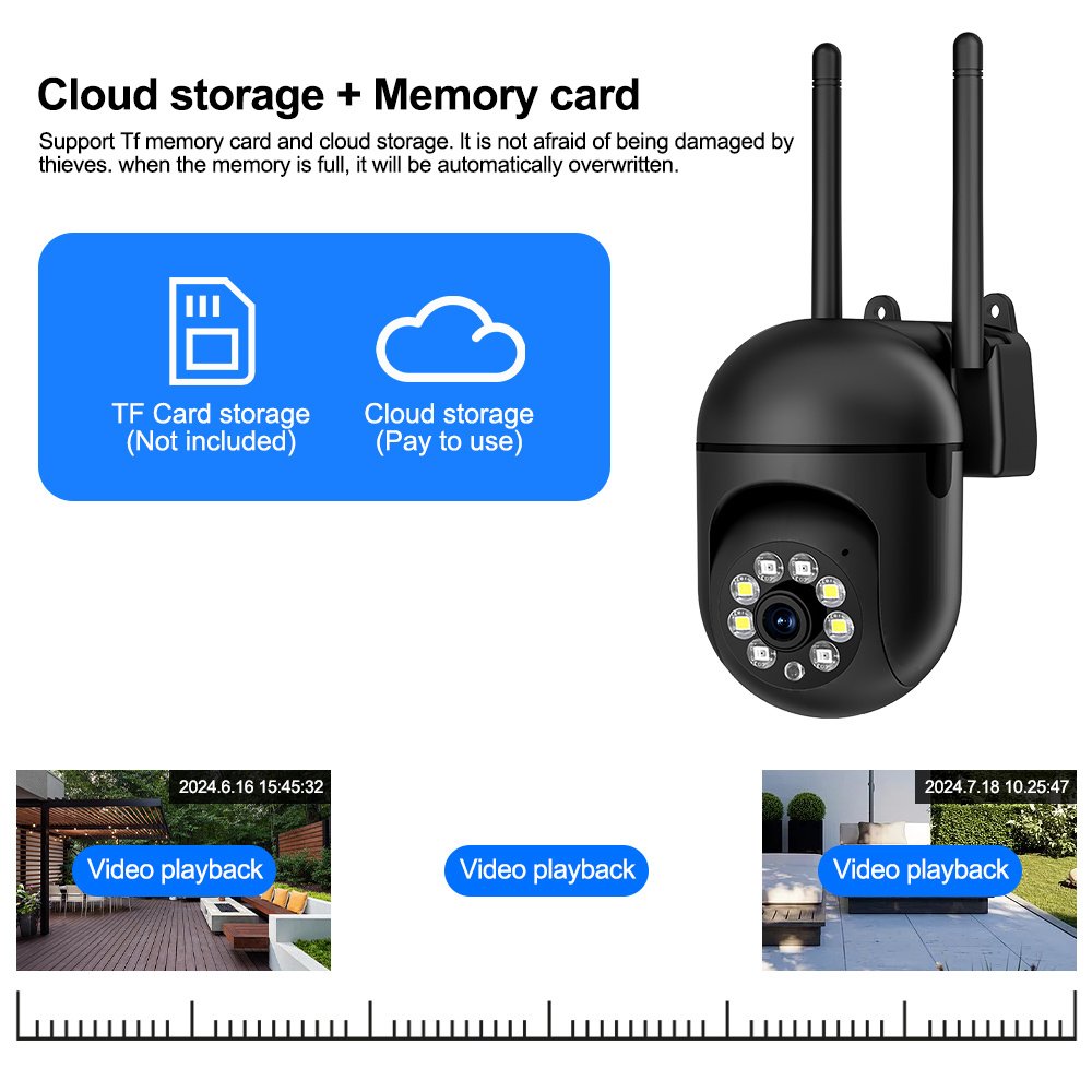 1pc WJG 1080P HD Outdoor Security Camera - Rotatable, Night Vision, Motion Detection, Two-Way Audio, WiFi & 5G Dual-Band, Panoramic 360° Viewing Angle, USB Powered for Home, Office, Store Surveillance, Security Cameras for Home - Image 5