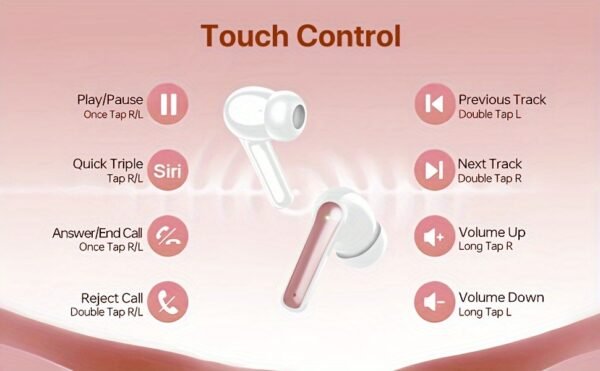 V5.3 Wireless Earbuds with Mic, 40 Hours Playtime, 380mAh LED Display Charging Case, Stereo Bass, Touch Control, Noise Cancellation, Type-C USB Charging, Non-Waterproof, for Adults, Sports & Exercise, Condenser Mic, Closed-Back Earcups, Compatible with Ce - Image 8