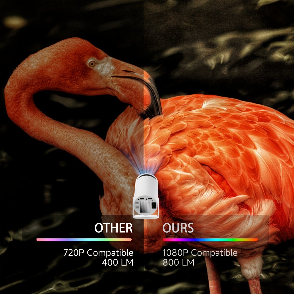 Android 12 Portable Projector 130ANSI Support 1080P/4K Decoding HD Video Projector, Wireless 5.2 Support 16:9 Aspect Ratio, 180° Rotation Mini Projector, EU Plug - Image 5