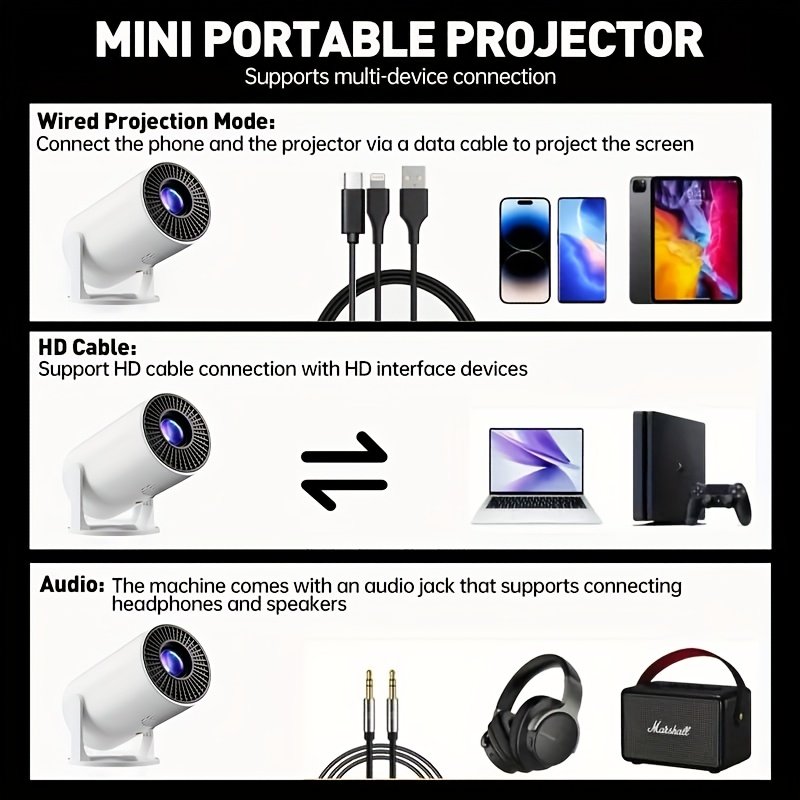 2025 Latest Convenient Mini Projector, 3D Support 1080P Movie Projector, Home Theater Video Projector, Compatible with Mobile Phones/Tablets/Laptops/PCs/TVs/USB Drives/DVDs - Image 7