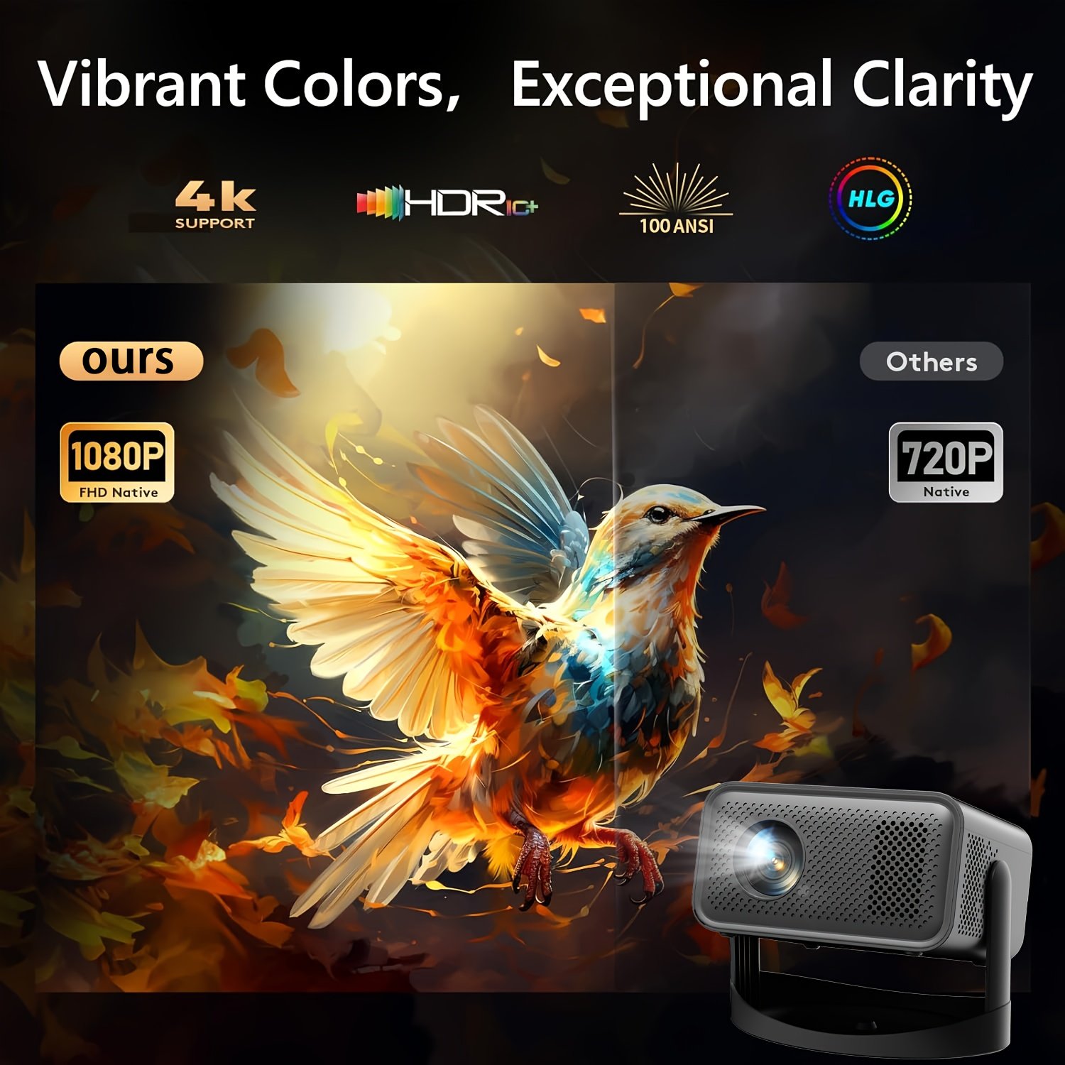 4K Home Theater Projector with Dual WiFi, WiFi6, 200ANSI, HD 1280x720P, Wireless 5.0, Auto Correction, Mali-G312 GPU, Allwinner H713 Processor - Ideal for Movie Nights and Gaming - Image 5