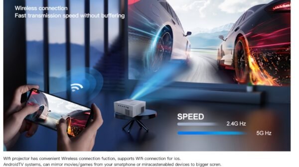 PGIVDA 4K Android Smart Projector, Apps Installable, Full HD 1080P 500 ANSI Lumens, Motorized Focus, One-Click Focus, Same Screen, Wireless, Compatible with HDTV, PS5, Laptop, Desktop - Image 13