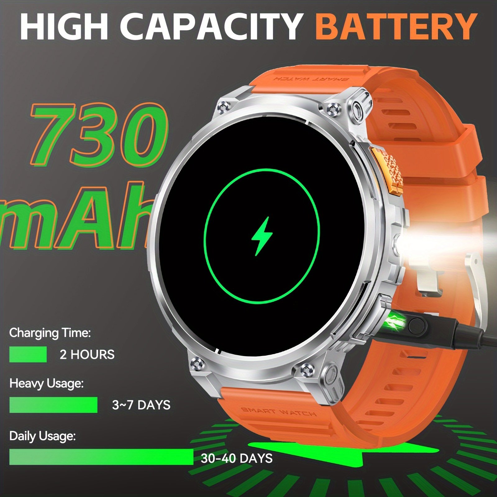 INEYES Men's Smartwatch For Android Phone With LED Flashlight And 1.85-Inch Full Touch Screen, Outdoor Sports Smart Watches For Women With 730mAh Large Capacity Battery, Smart Watch For Men With Wireless Call, Message Reminder, Women's Smartwatches For IP
