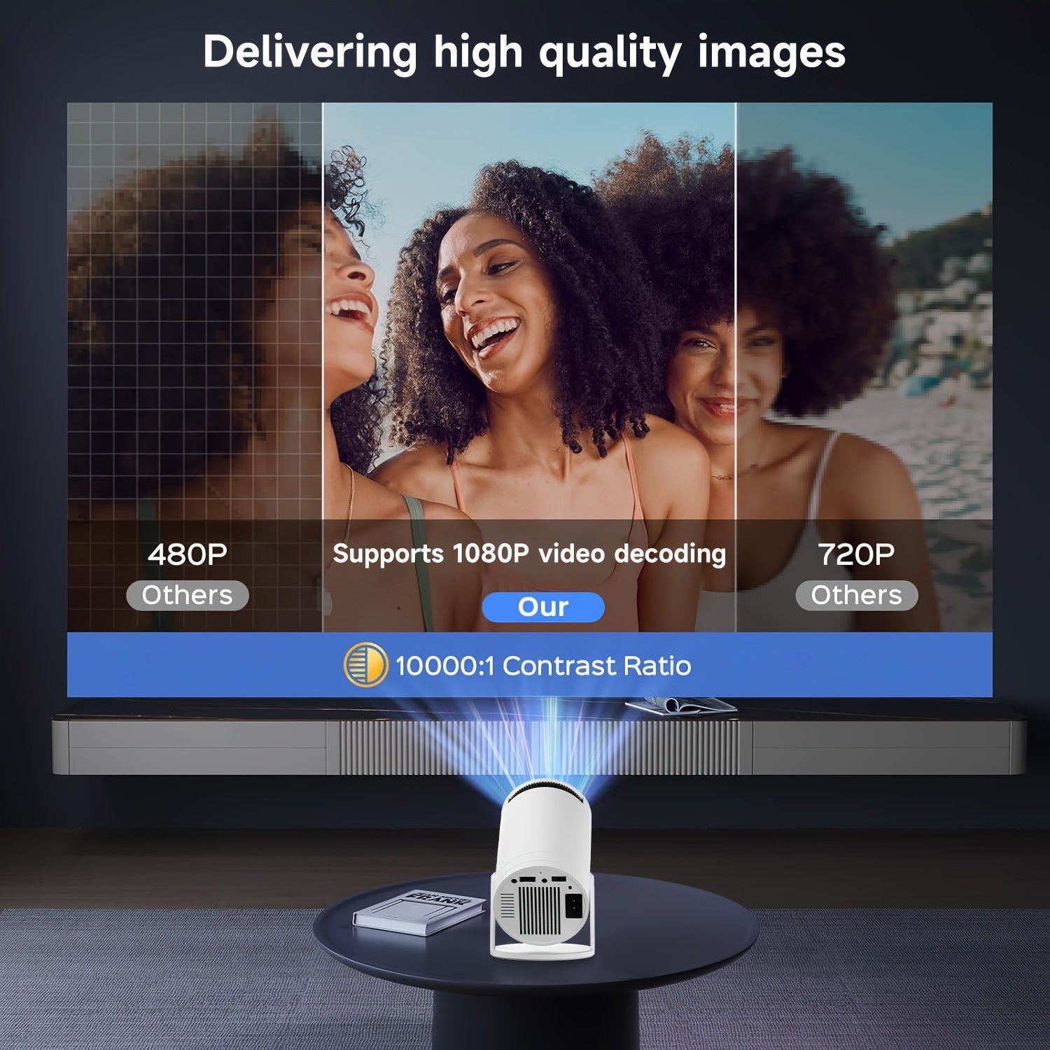 XYA Projector with WiFi6 & Wireless5.2, Portable Projector Supports 1080P video decoding Max 3.3 meter Display Zoom, 180 Rotatable Movie Video Home Theater Projector Compatible with USB/Phone/Laptop - Image 7