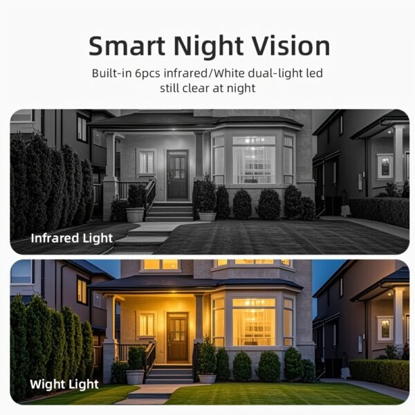 2-Pack 1080P HD Security Cameras with PTZ, Full Color Night Vision, Spotlight, Siren, 2-Way Audio, Motion Tracking, Compatible with Alexa, Wi-Fi Enabled, Wall Mount, USB Powered, Indoor/Outdoor Surveillance System - Image 8