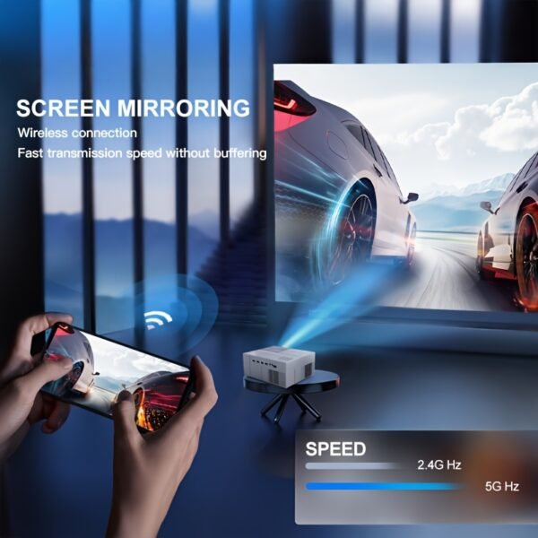 PGIVDA 4K Android Smart Projector, Apps Installable, Full HD 1080P 500 ANSI Lumens, Motorized Focus, One-Click Focus, Same Screen, Wireless, Compatible with HDTV, PS5, Laptop, Desktop - Image 9