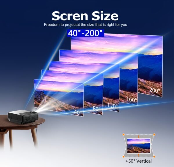 Projector with WiFi 5, Native 1080P Outdoor Movie Projector, Smart Home Projector for Phone/Laptop/TV Stick - Image 12