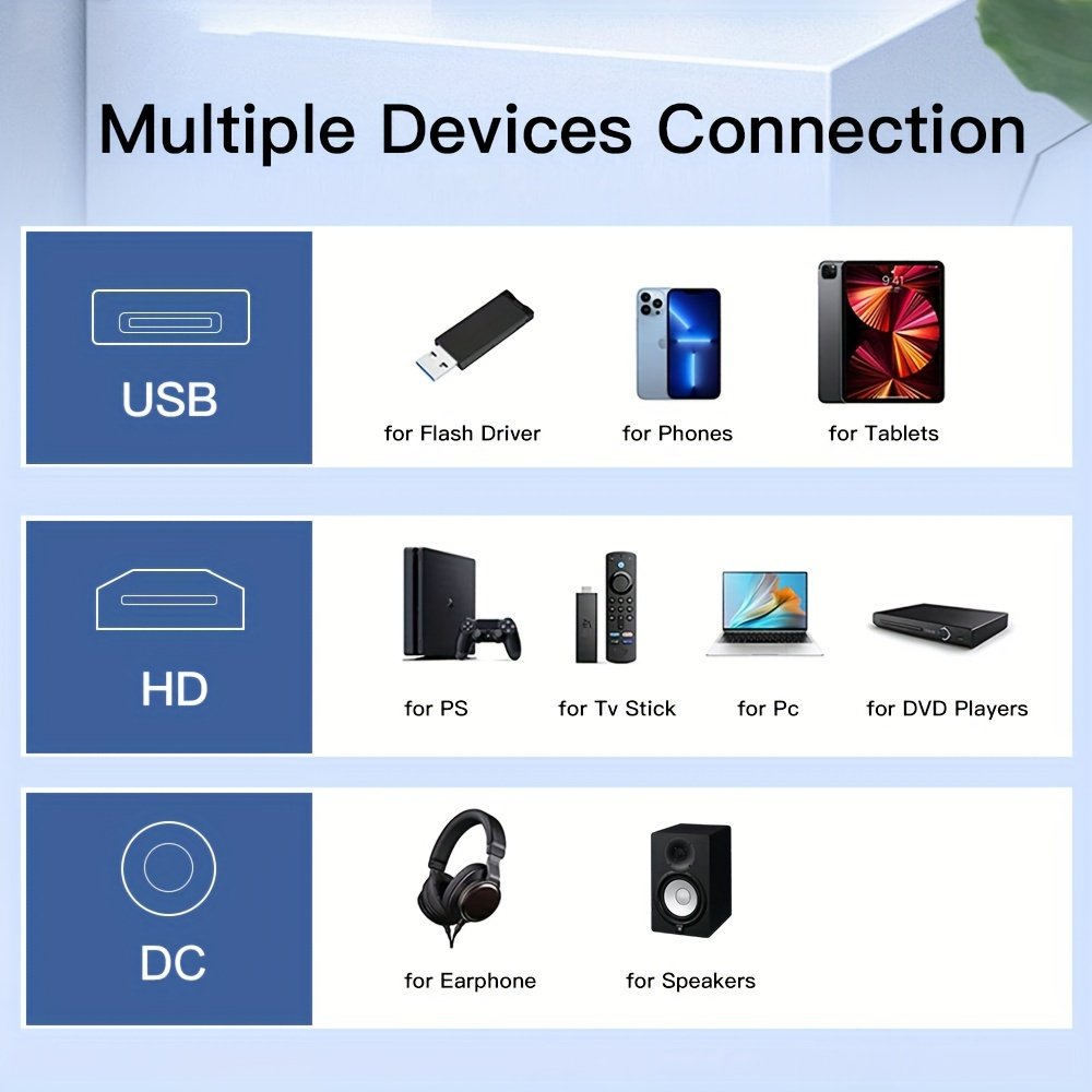 1pc HY320 Smart Mini Projector, 1080P Full HD LCD Display, 4K Decoding, 180° Adjustable Stand, Auto Keystone, Wireless & Wired Connection, Android 11, 110V/220V, Internet-Ready, No Battery, European Plug - Image 9