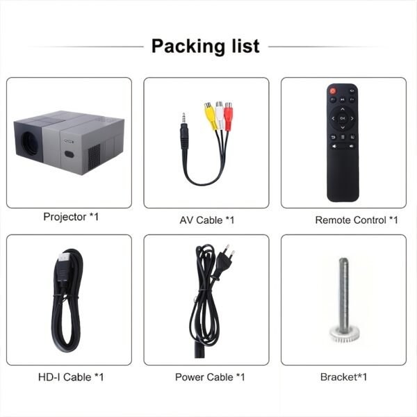 PGIVDA 4K Android Smart Projector, Apps Installable, Full HD 1080P 500 ANSI Lumens, Motorized Focus, One-Click Focus, Same Screen, Wireless, Compatible with HDTV, PS5, Laptop, Desktop - Image 10