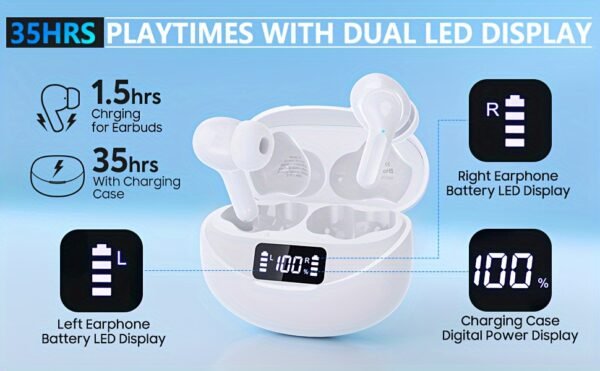 Wireless V5.3 Earbuds with 400mAh Charging Case - Hi-Fi Stereo Sound, Noise-Canceling Mic, 35-Hour Playtime, USB-C Fast Charge, Touch Control for Running, Office & Cycling - White, Workout Earbuds|Modern Earbuds|Digital Display Case, Wireless Earbuds - Image 6