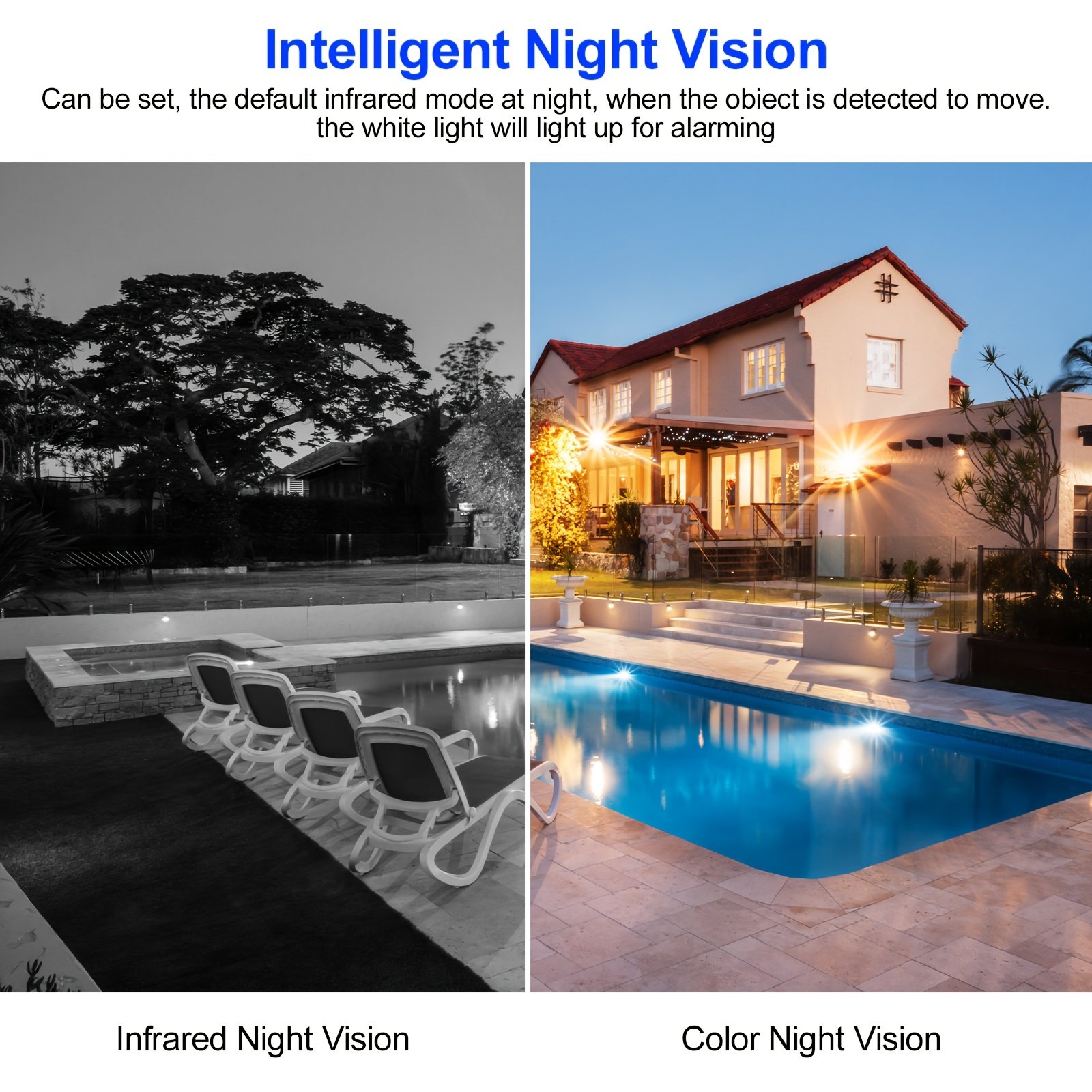 WJG 5G WiFi Smart Light Bulb Camera - E27 Fit, 360° Rotation, Auto-Tracking, Panoramic View, Wireless PTZ, Infrared Night Vision, Motion Detection, Two-Way Audio, Easy Setup - Image 4