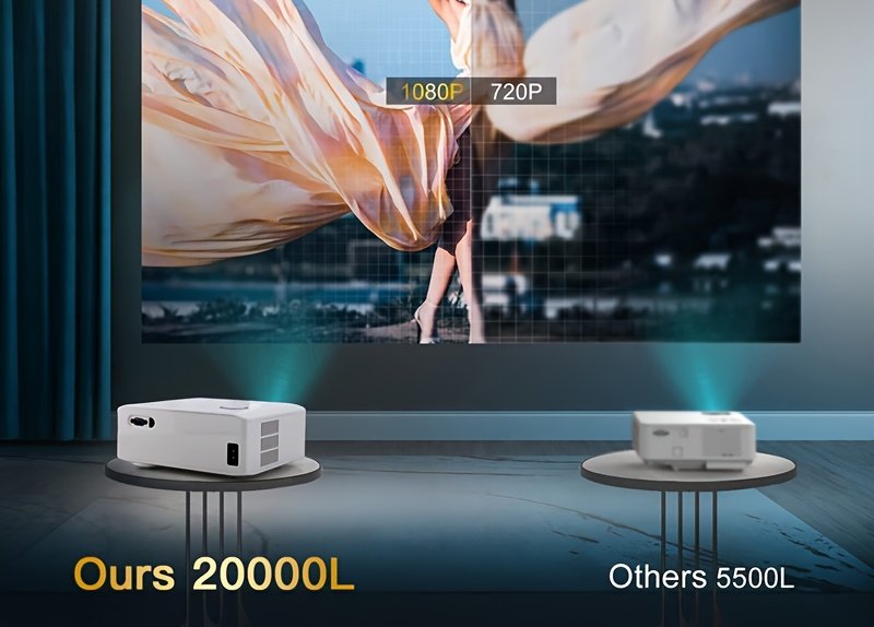 Electric Keystone 6D/4P Projector 4K Home Theater 20000 Lumens, PGIVDA Full HD 1080P WiFi Wireless Projector, Mobile Phone Same Screen, PPT, ±50° Zoom, Projector Compatible with TV Box/PS5/iOS/Android - Image 12