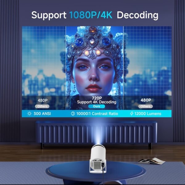 XYA S100 Mini Smart Projector - 4K, Auto-Correction, 180° Rotation, WiFi6 & Wireless5.2, Portable for Home & Office Use, Compatible with Smartphones/Laptops/HDTVs - Image 6
